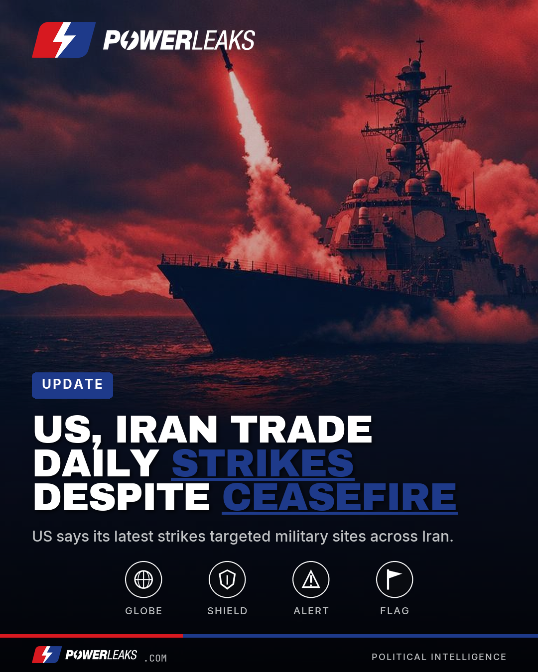 US and Iran trade daily attacks despite ceasefire