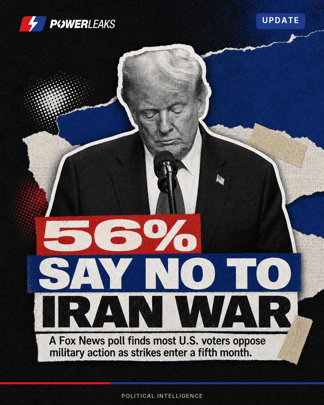 Fox poll shows most Americans oppose Iran war