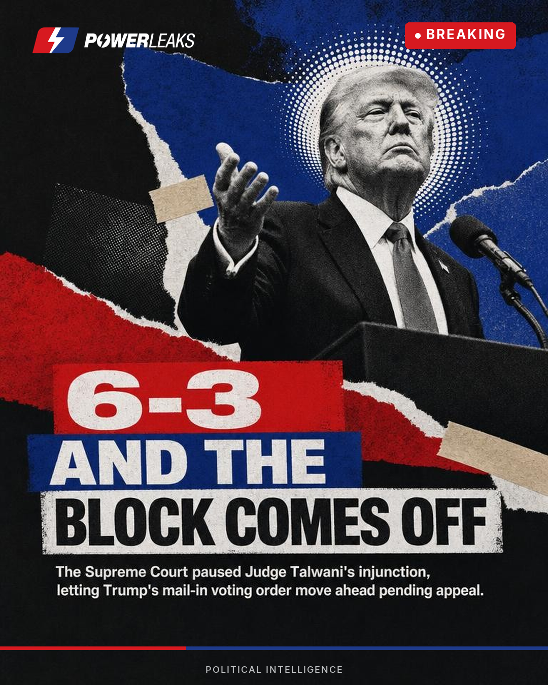 SCOTUS hands Trump major mail-in voting win 6-3