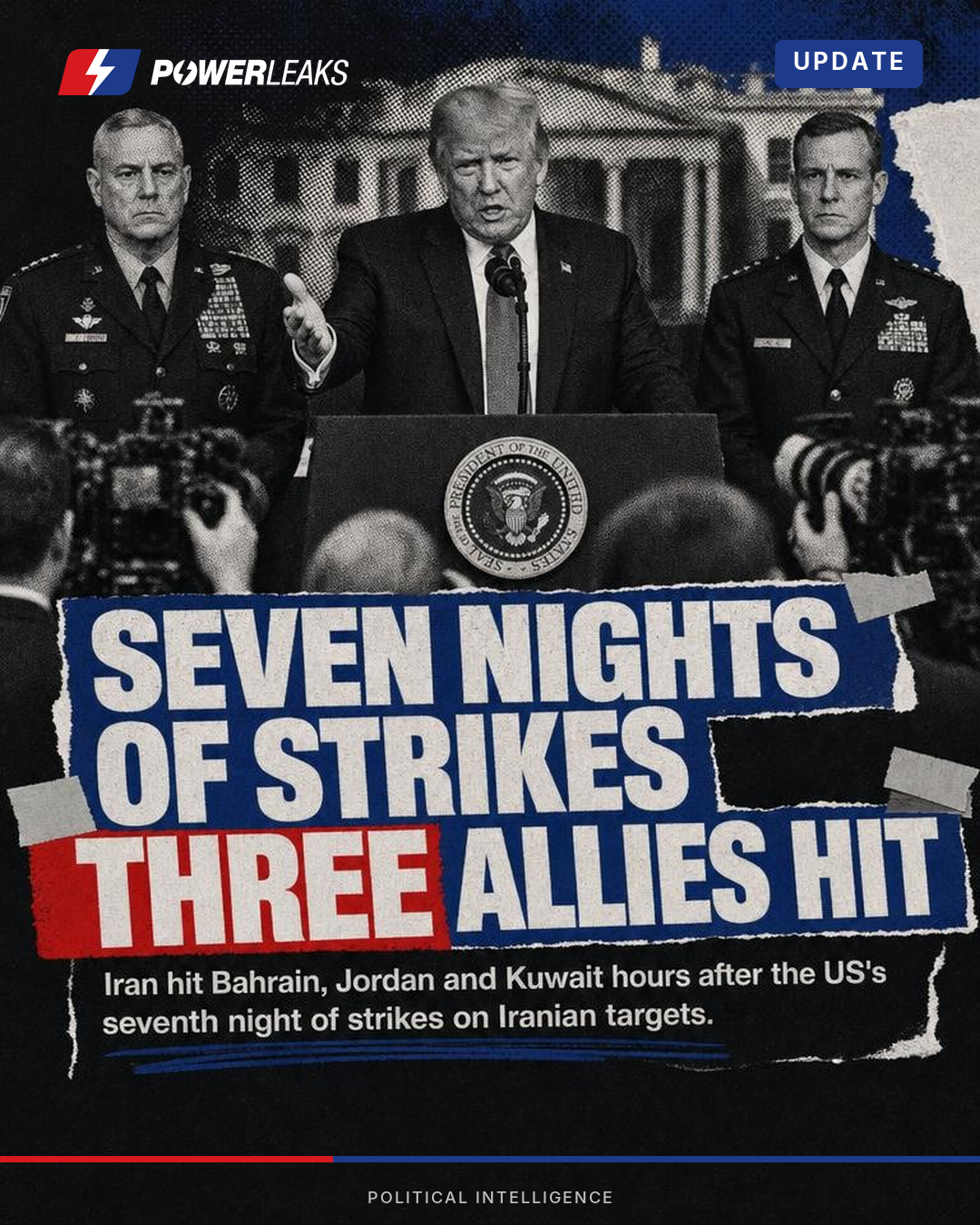 Gulf Blowback: Iran Targets Three U.S. Allies Following Week of Relentless American Raids